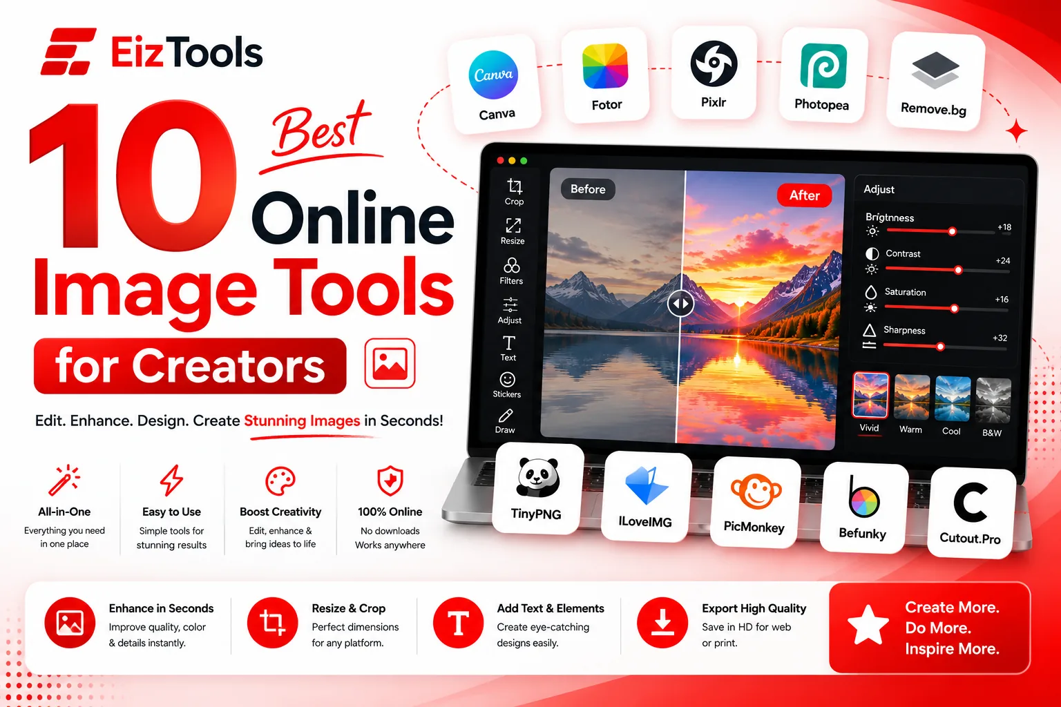 Best Online Image Tools for Creators