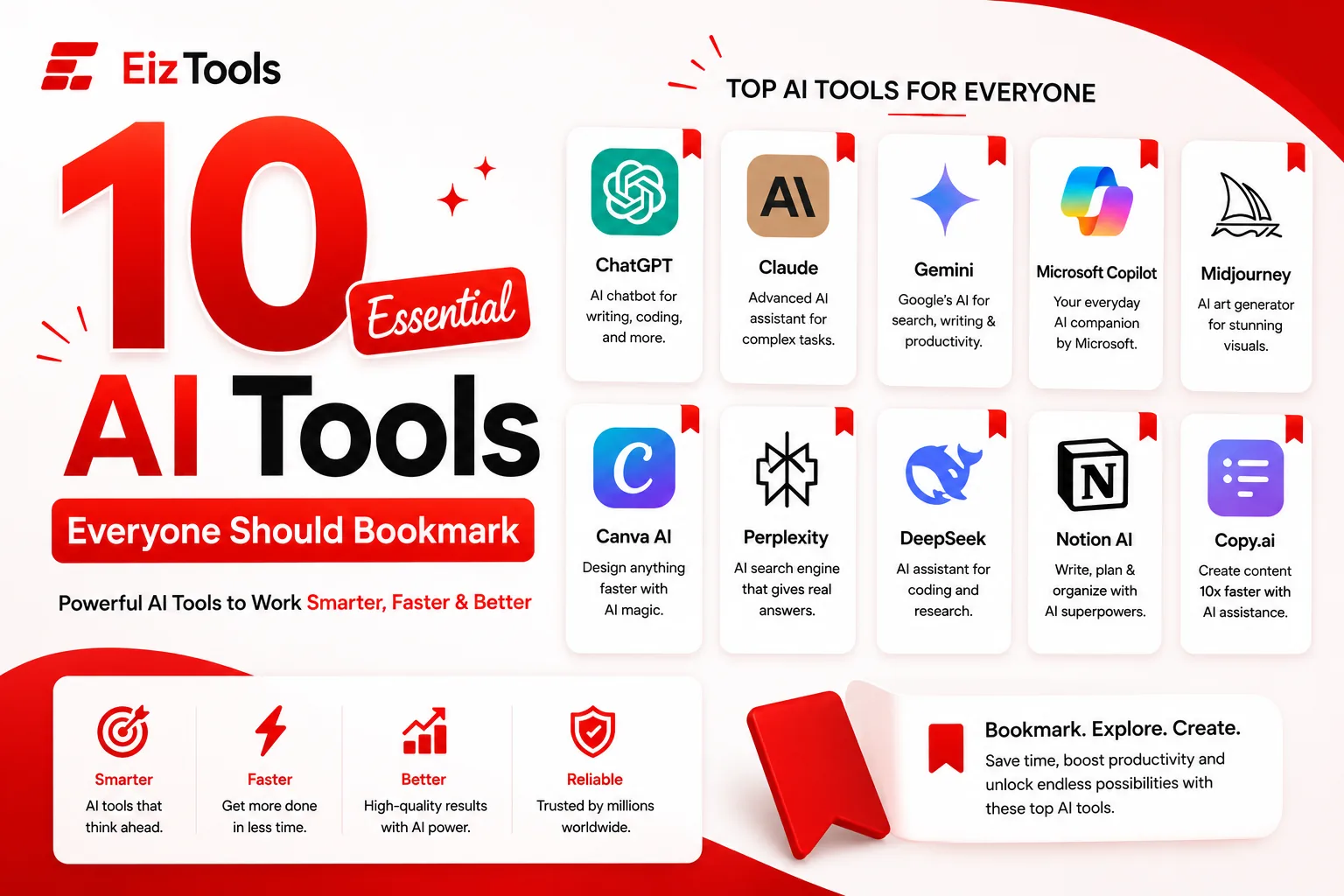 10 Essential AI Tools Everyone Should Bookmark