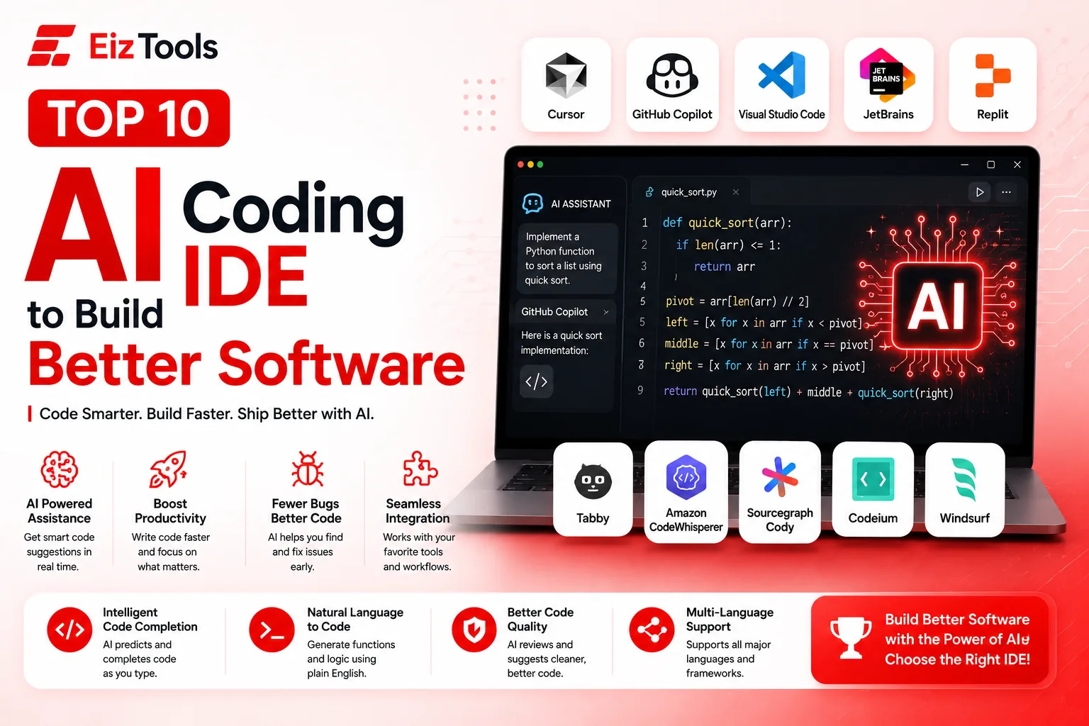 Top 10 AI Coding IDE to Build Better Software