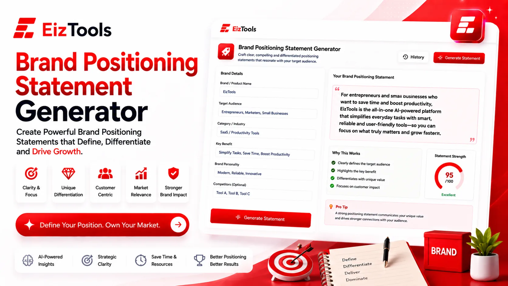 Brand Positioning Statement — AI Brand Strategy Tool