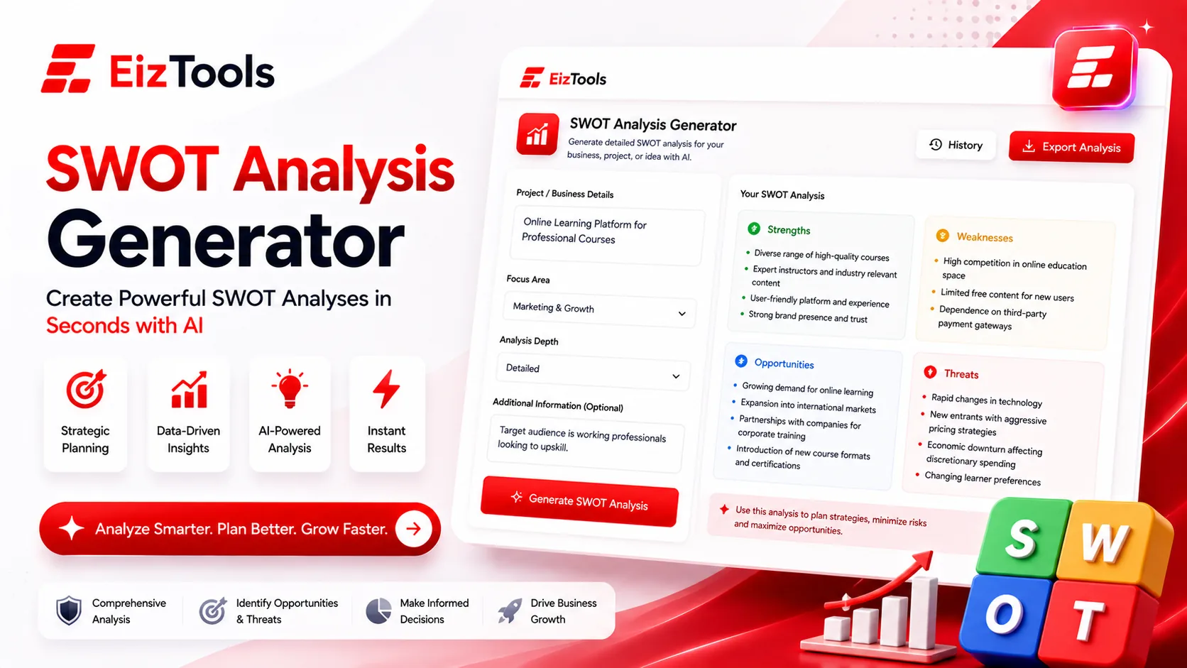 SWOT Analysis Generator — Plan smarter with clarity