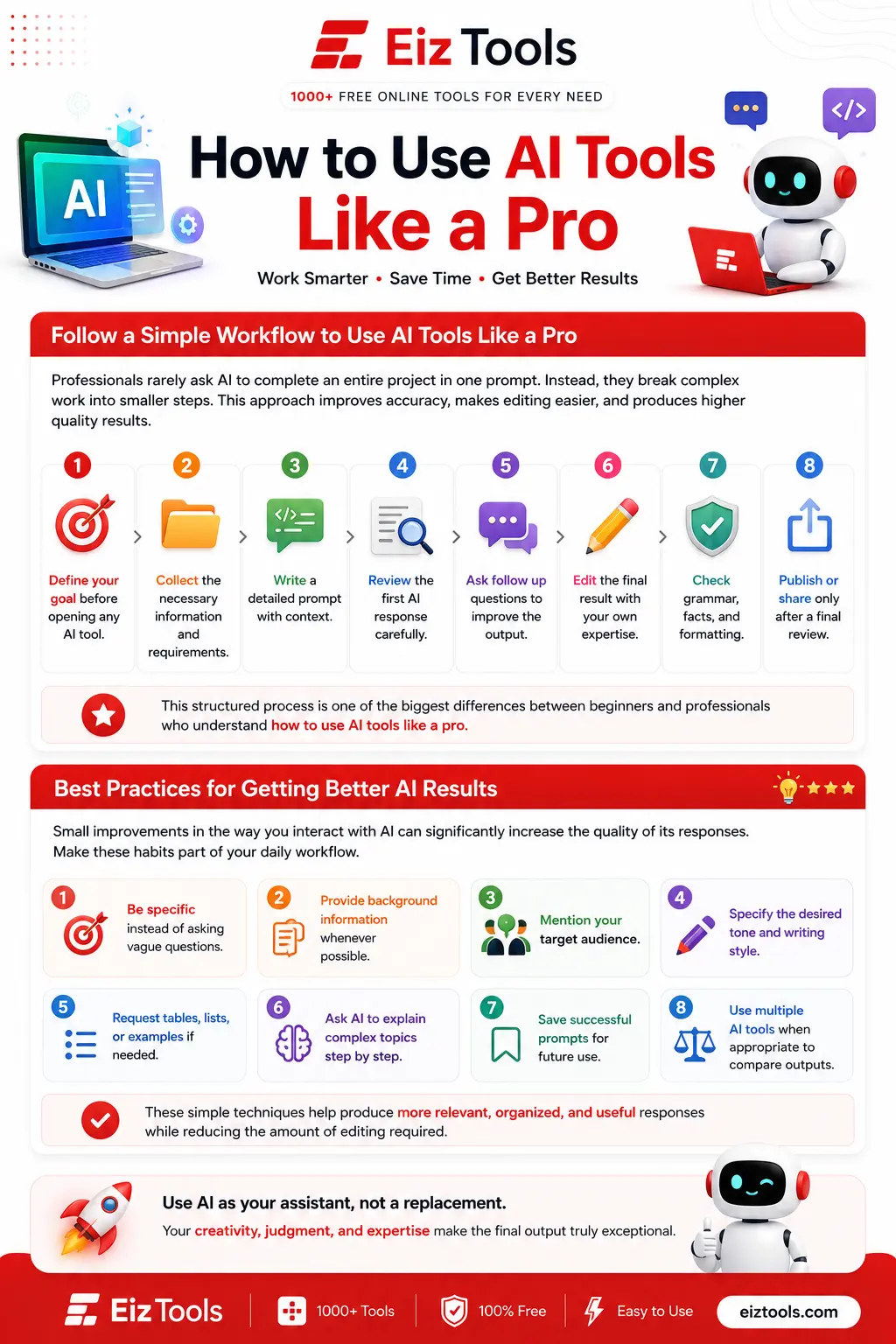 How to Use AI Tools Like a Pro